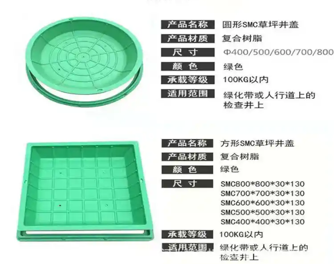 乳源树脂复合种植井盖展示